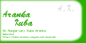 aranka kuba business card